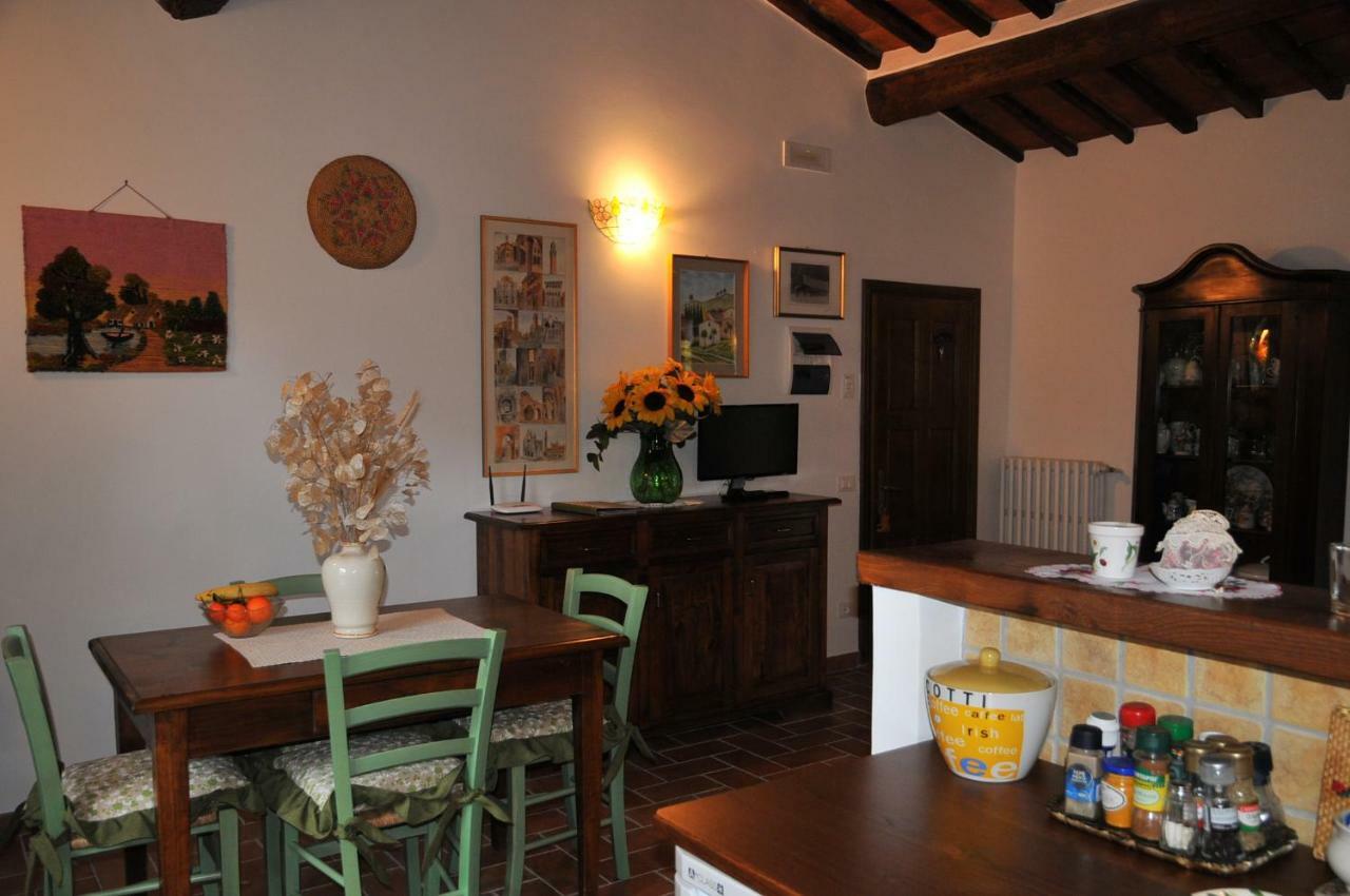 "La Casa Di Maria Luce" Con Terrazza Panoramica Lejlighed Gaiole in Chianti Eksteriør billede